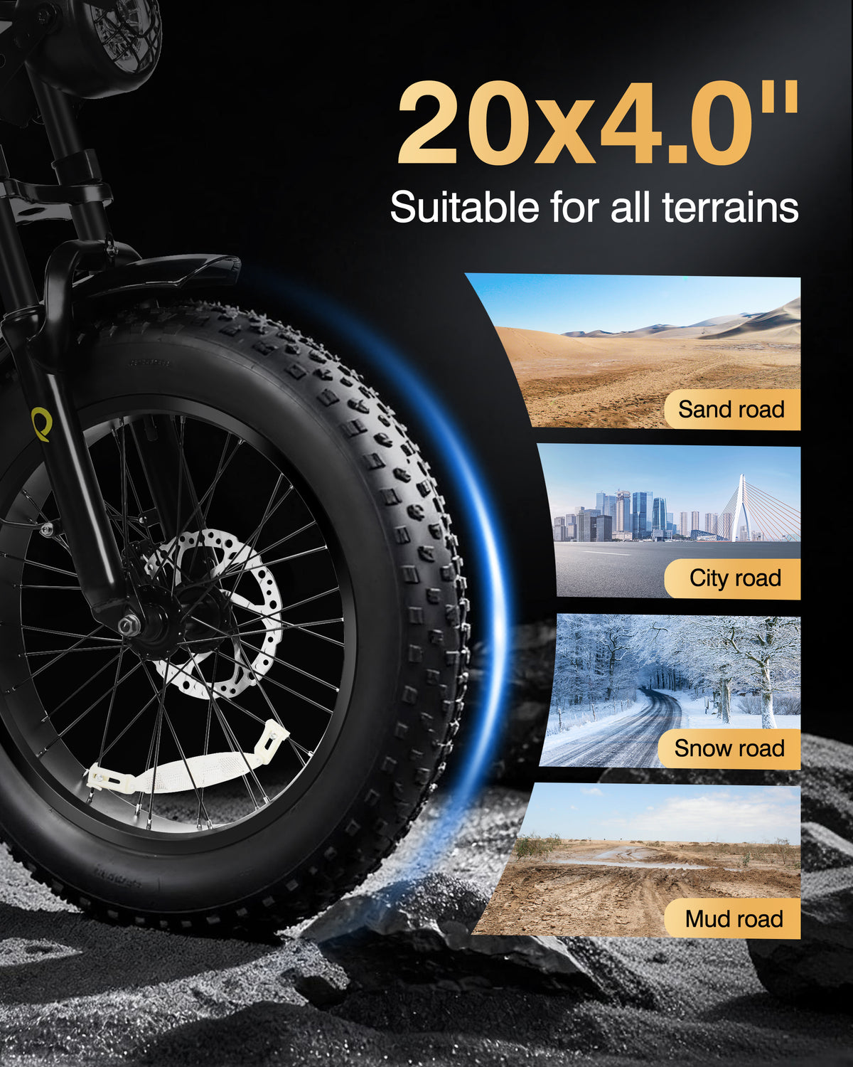 Hopepeak EB42 Spark 20x4.0" EBikes