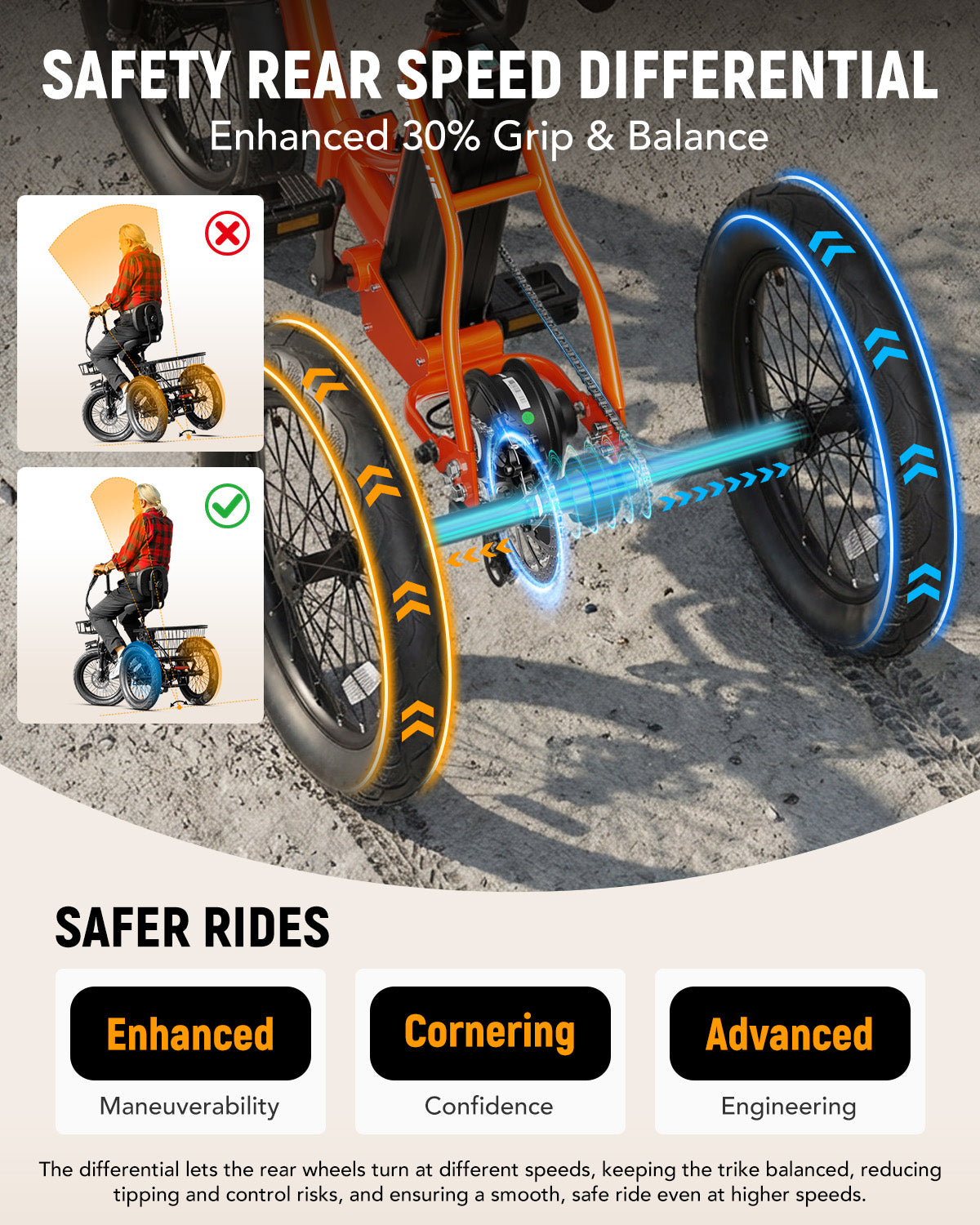 HP57 Hopepeak T10 Plus Electric Tricycle for Adults, Folding 3 Wheels Electric Bike with 350W Hub Motor, 18MPH Max Speed 48V 10.4Ah Removable Battery Foldable Etrike