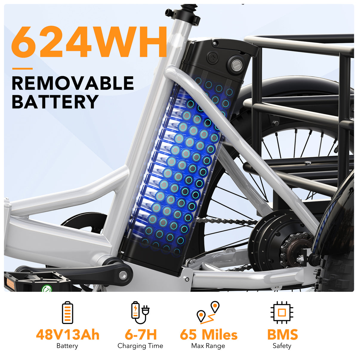 EB11  Qlife Triker Plus Electric Bike, 500W Brushless Motor Electric Tricycle for Adults, 48V 13Ah, Max 20MPH Up to 65 Miles，20x4.0 Fat Tire E-Bike