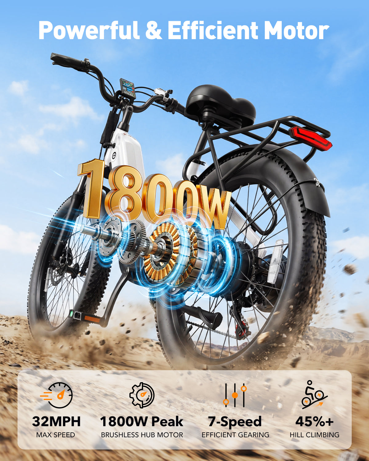 HP21 Hopepeak C30 Electric Bike for Adults,750W Motor, 28 MPH Max Electric Urban Bike, 48V 15.6Ah Removable Battery, 24" Fat Tire EBike with 7-Speed