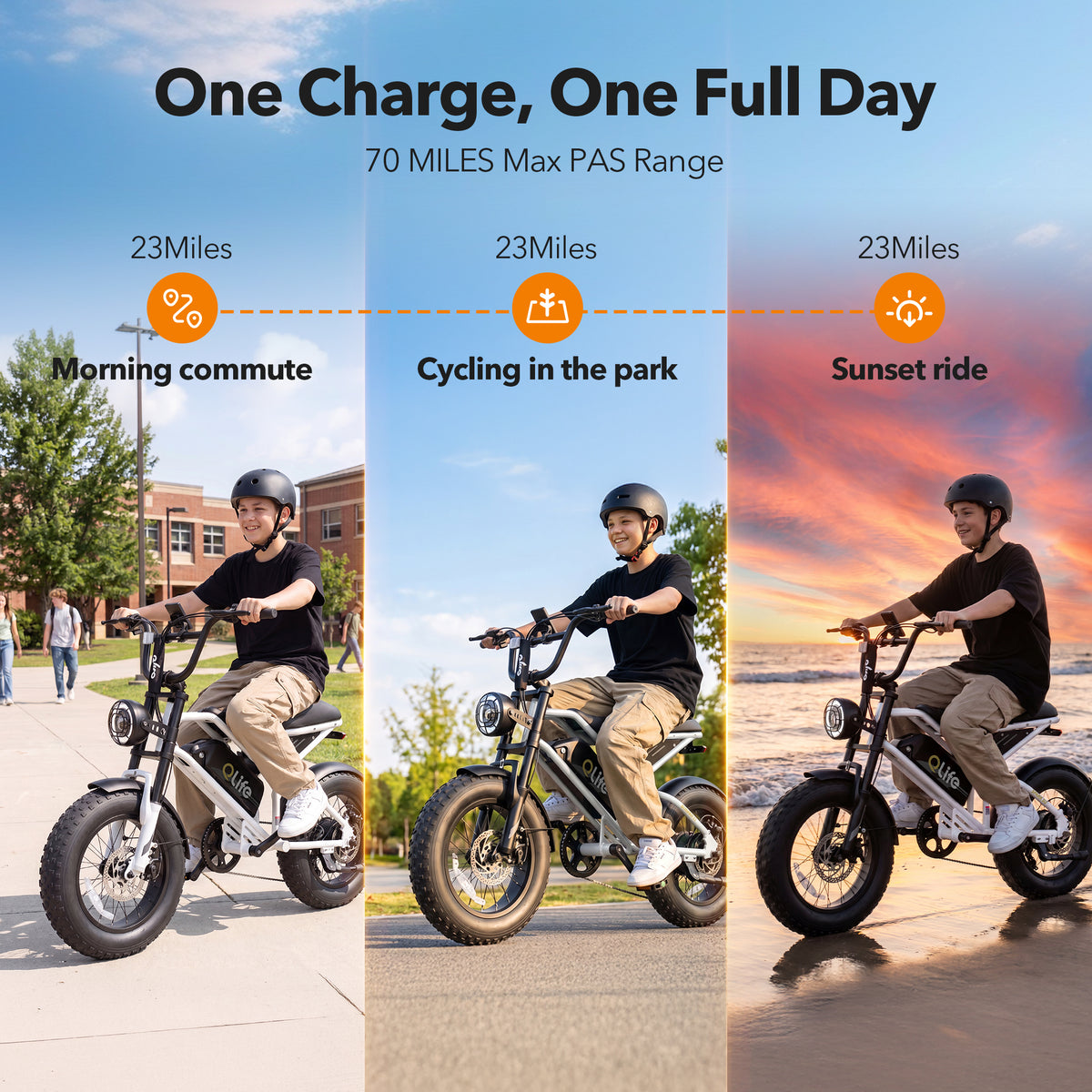 Hopepeak EB41Plus Spark D2 16x4.0" EBike,Fat Tires Electric Bike for Adults