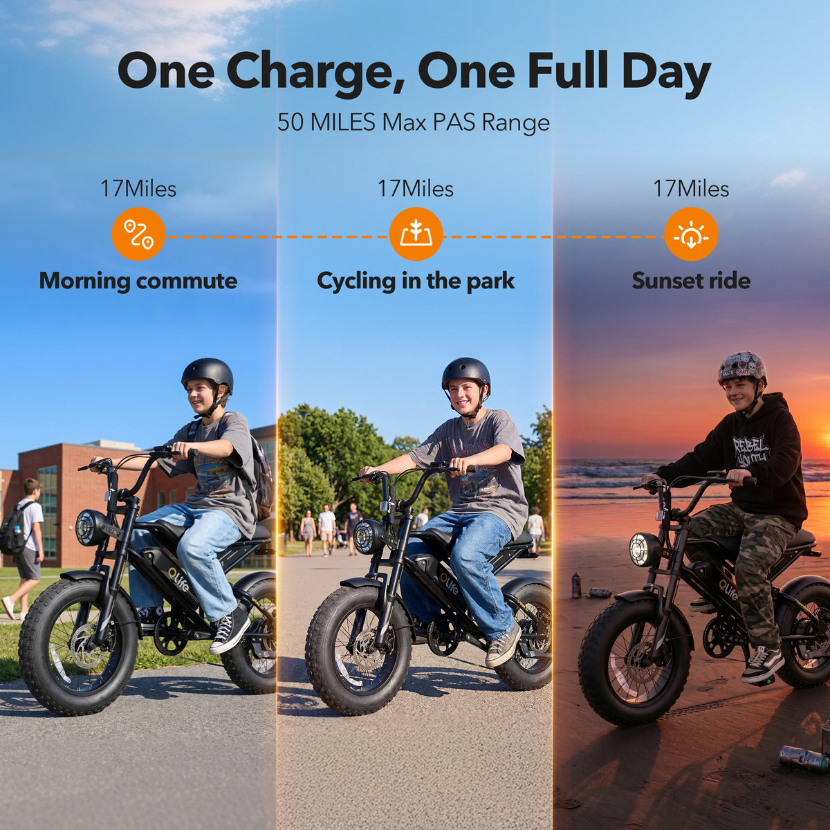 Hopepeak EB41 Spark D1 16x4.0" Electric Bike for Adults