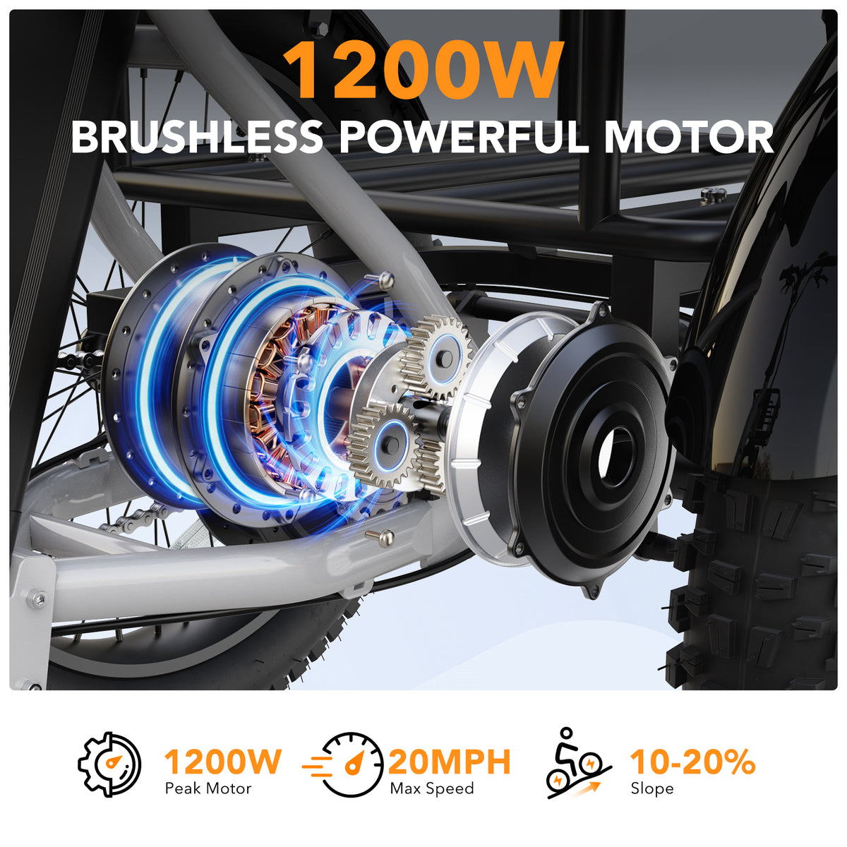 EB11  Qlife Triker Plus Electric Bike, 500W Brushless Motor Electric Tricycle for Adults, 48V 13Ah, Max 20MPH Up to 65 Miles，20x4.0 Fat Tire E-Bike