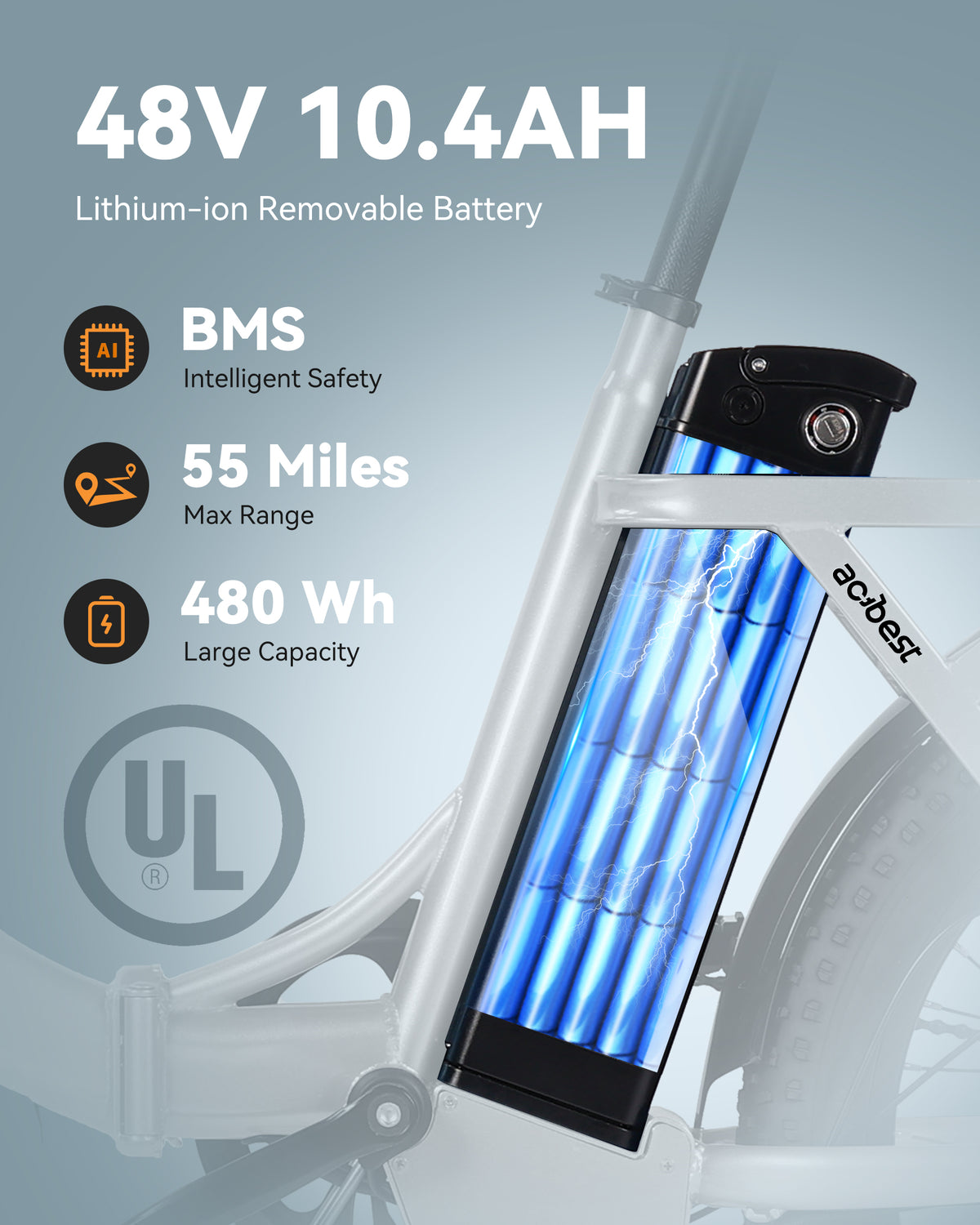 AA AT28 Actbest Electric Bike, 20" Folding EBike for Adults, Peak 750W Motor 48V 499Wh Battery, Fat Tire & Front Suspension Electric Bicycles,7 Speed