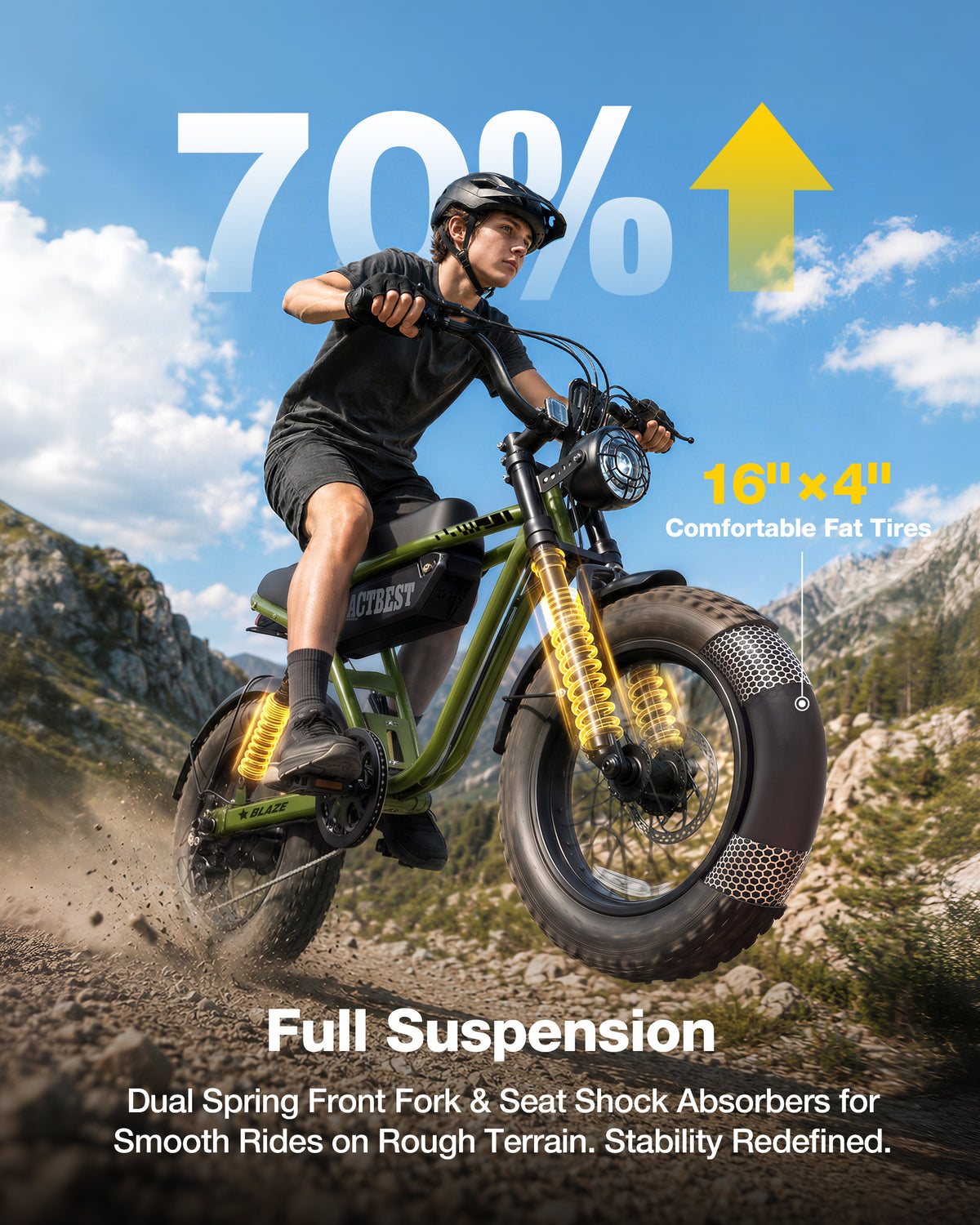AA HP56-US Actbest Fat Tire Electric Bicycle, 16"x 4.0" Fat Tire Ebike, 750W 48V 13Ah 25MPH Full Suspension, Electric Bike for Adults