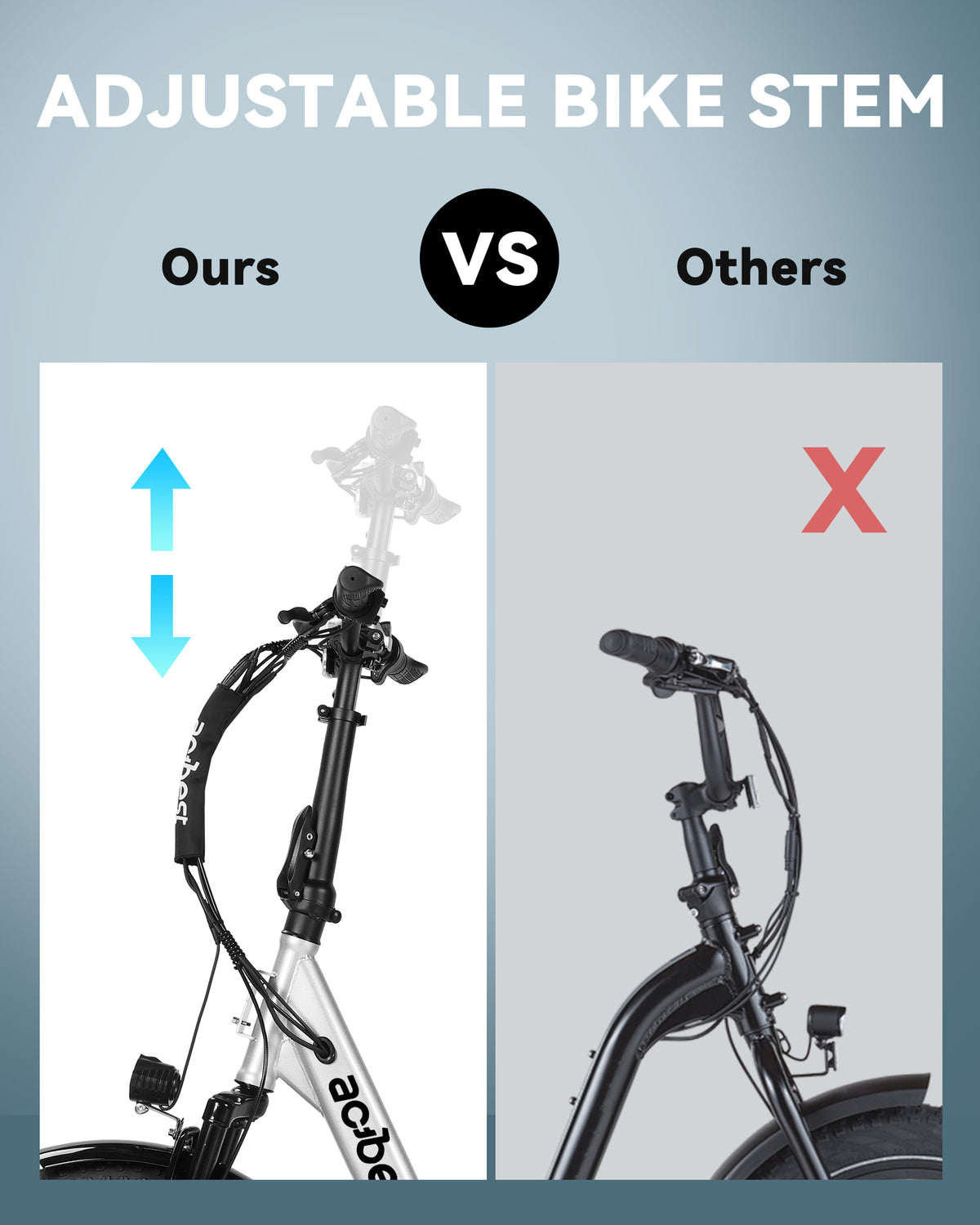 AA AT28-Z Actbest 20" Foldable Electric Bike for Adults, 500W Motor, 48V 10.4Ah Removable Battery, 7 Speed, Front Suspension,Fat Tire Folding Ebike