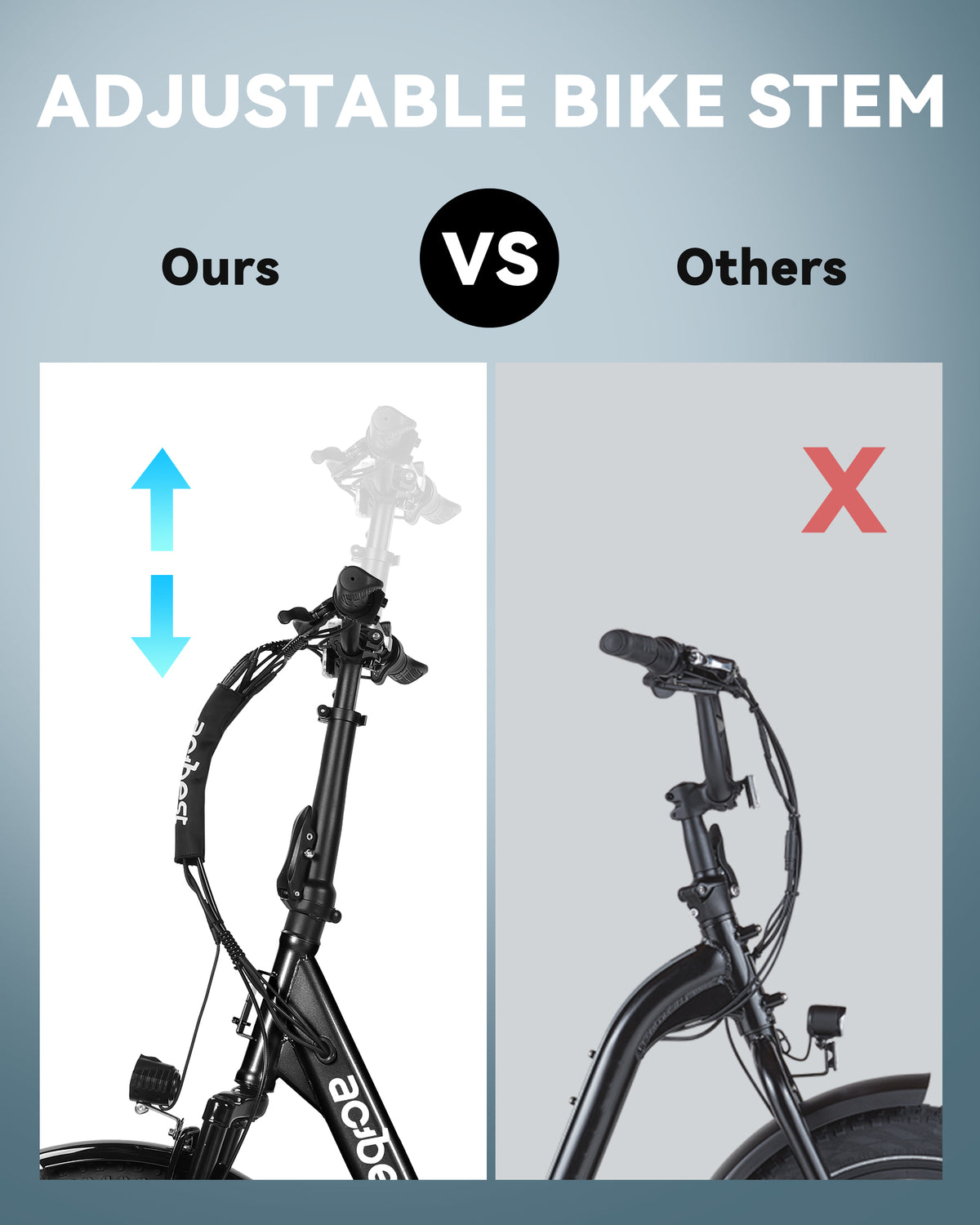 AT28 Actbest Mars Electric Bike for Adults, 20" Fat Tire Folding Ebike with 500W Motor, 7 Speed Max 28MPH 48V 13.5AH, Adjustable Bike Stem