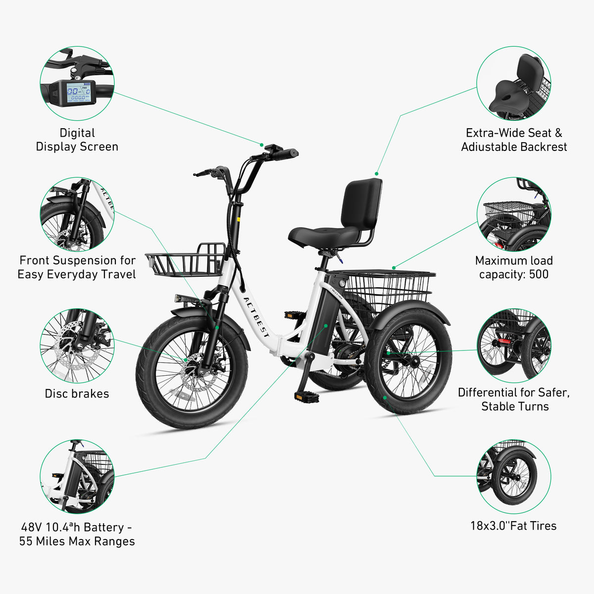 AA AT57 ACTBEST Electric Tricycle for Adults, 18"x3.0" Fat Tire 3-Wheel Electric Bike, 500W Motor 48V 10.4Ah Battery, Folding E-Trike Up to 18Mph
