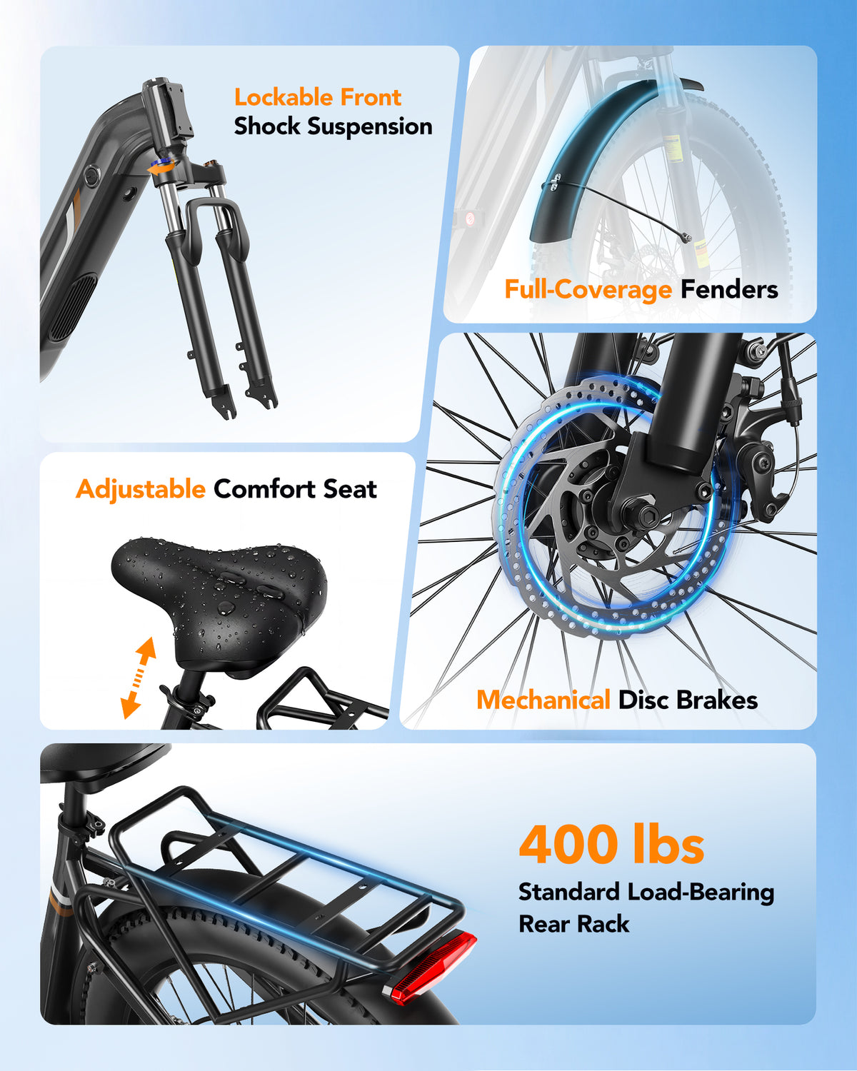 HP21 Hopepeak C30 Electric Bike for Adults,750W Motor, 28 MPH Max Electric Urban Bike, 48V 15.6Ah Removable Battery, 24" Fat Tire EBike with 7-Speed