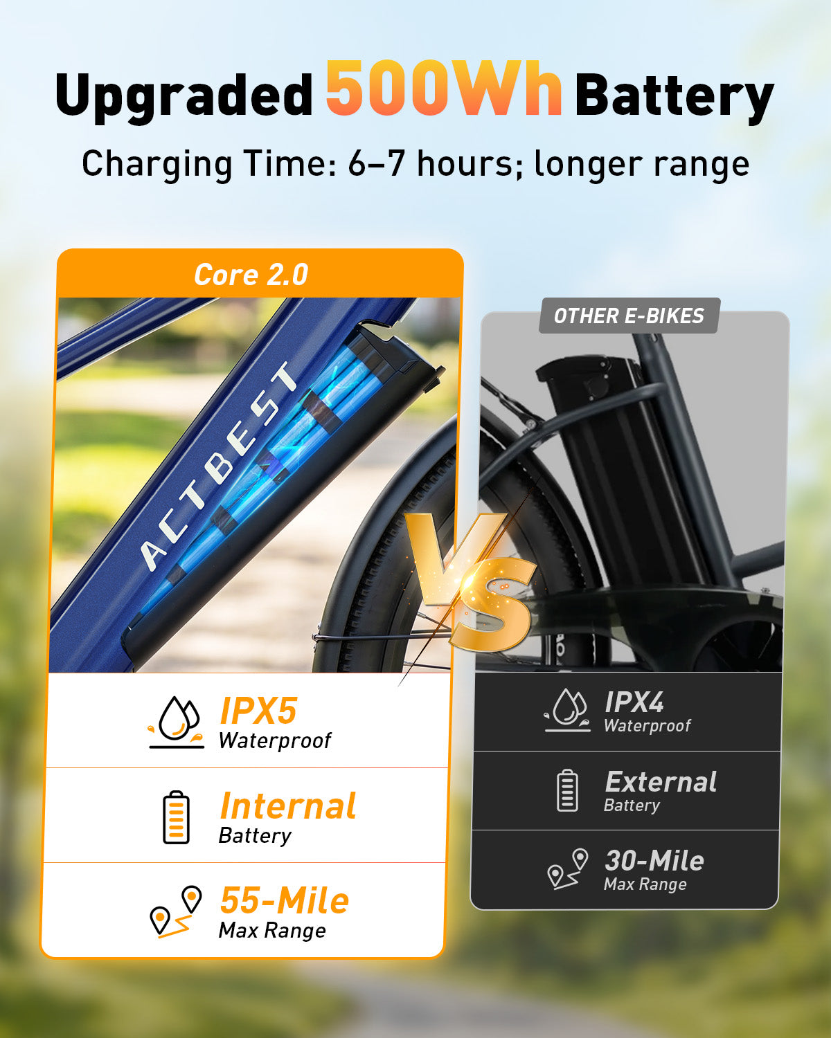 AA AT4826 Actbest 26" Electric Bike for Adults, Peak 1200W, 500Wh Removable Battery, Torque Sensor Cruiser Ebike, Front Suspension,Lightweight Ebike, 7-Speed Electric Bicycles
