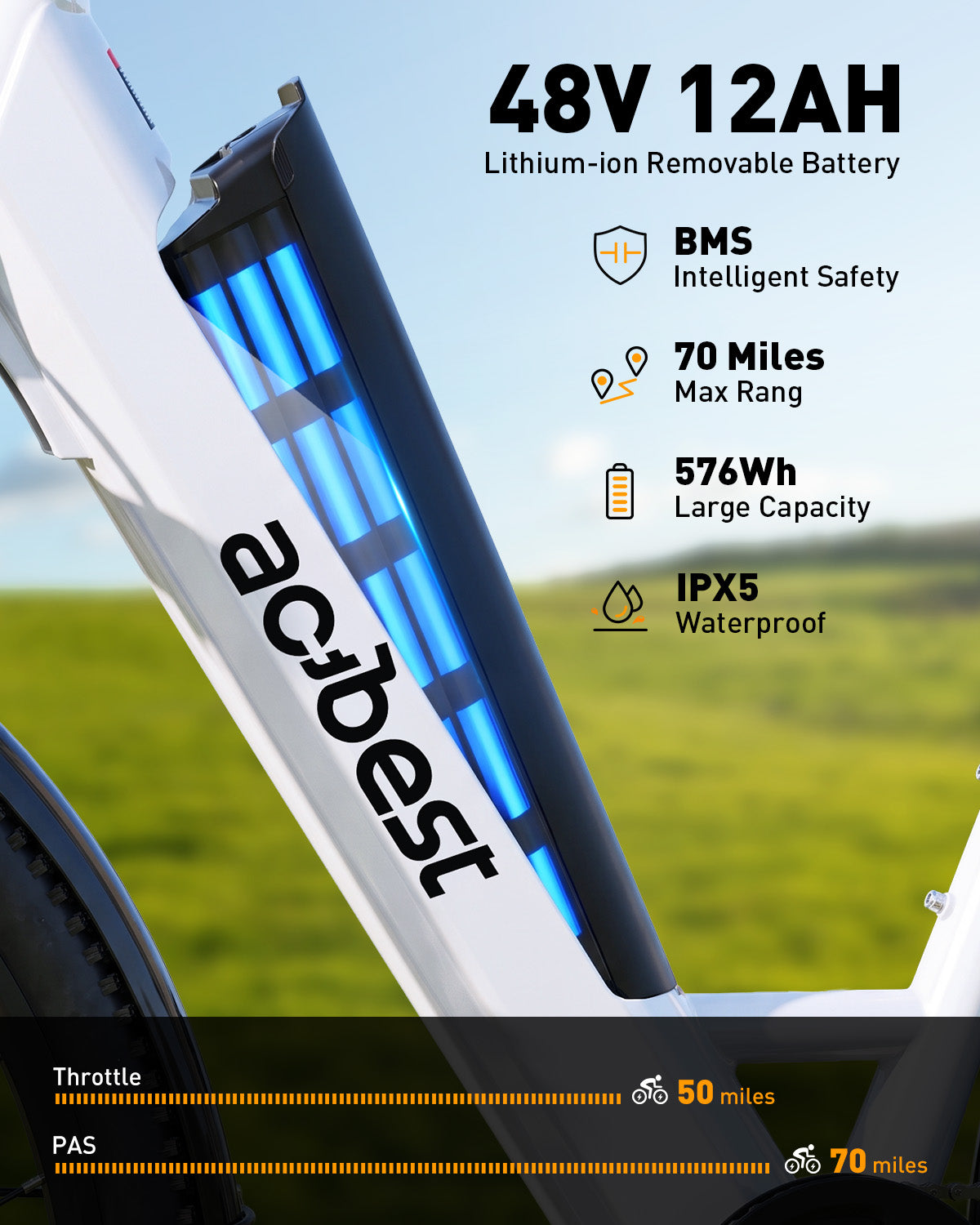 AA AT4627 ACTBEST Electric Bike for Adults/Woman, Cores 27.5" Electric Bike Up to 70 Miles Long Range, with 500W Motor, 48V 12Ah Removable Battery, 7-Speed Mountain E Bike
