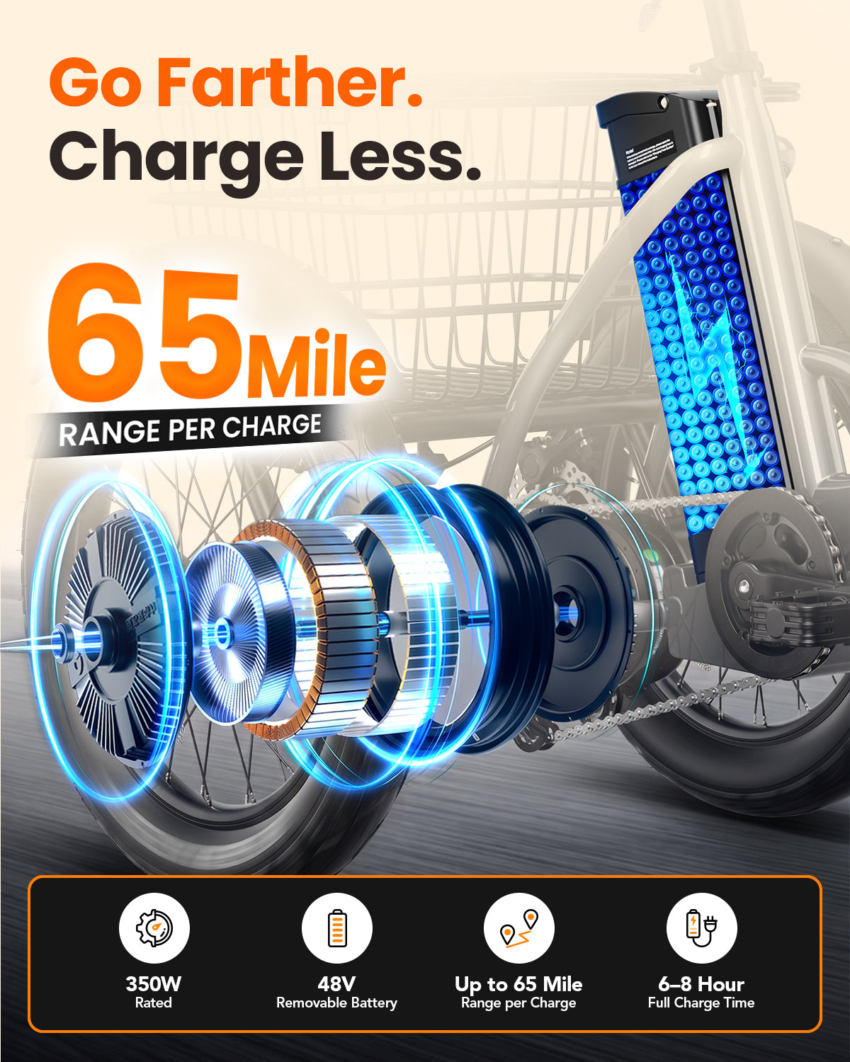 AA 57-new Actbest Electric Tricycle for Adults, 18" Folding Electric Trike, Peak 700W Motor 48V 10.4AH Etrike, 18MPH Up to 55 Miles 3-Wheel Electric Bike
