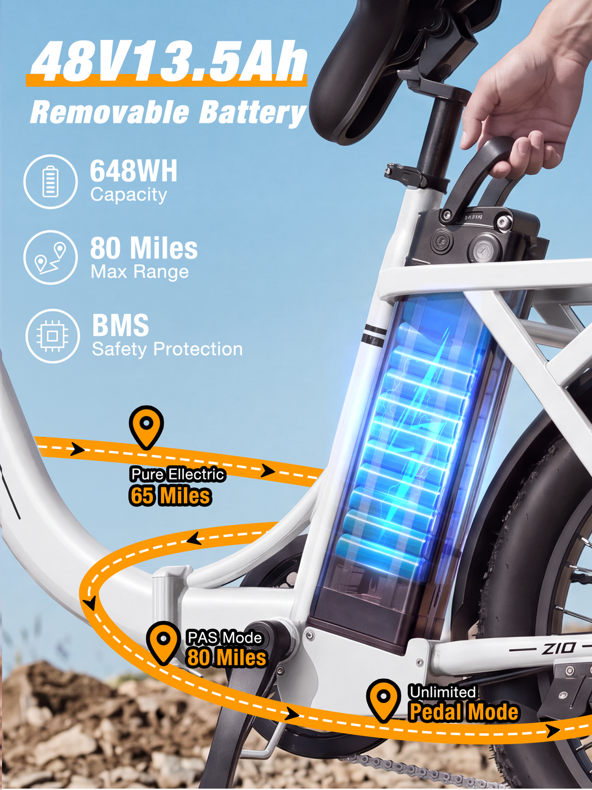 HP28 Hopepeak Z10 Folding Electric Bike for Adults, 500W Motor 28 MPH, 48V 13.5Ah Removable Battery, 20" Fat Tire Foldable EBike with 7-Speed