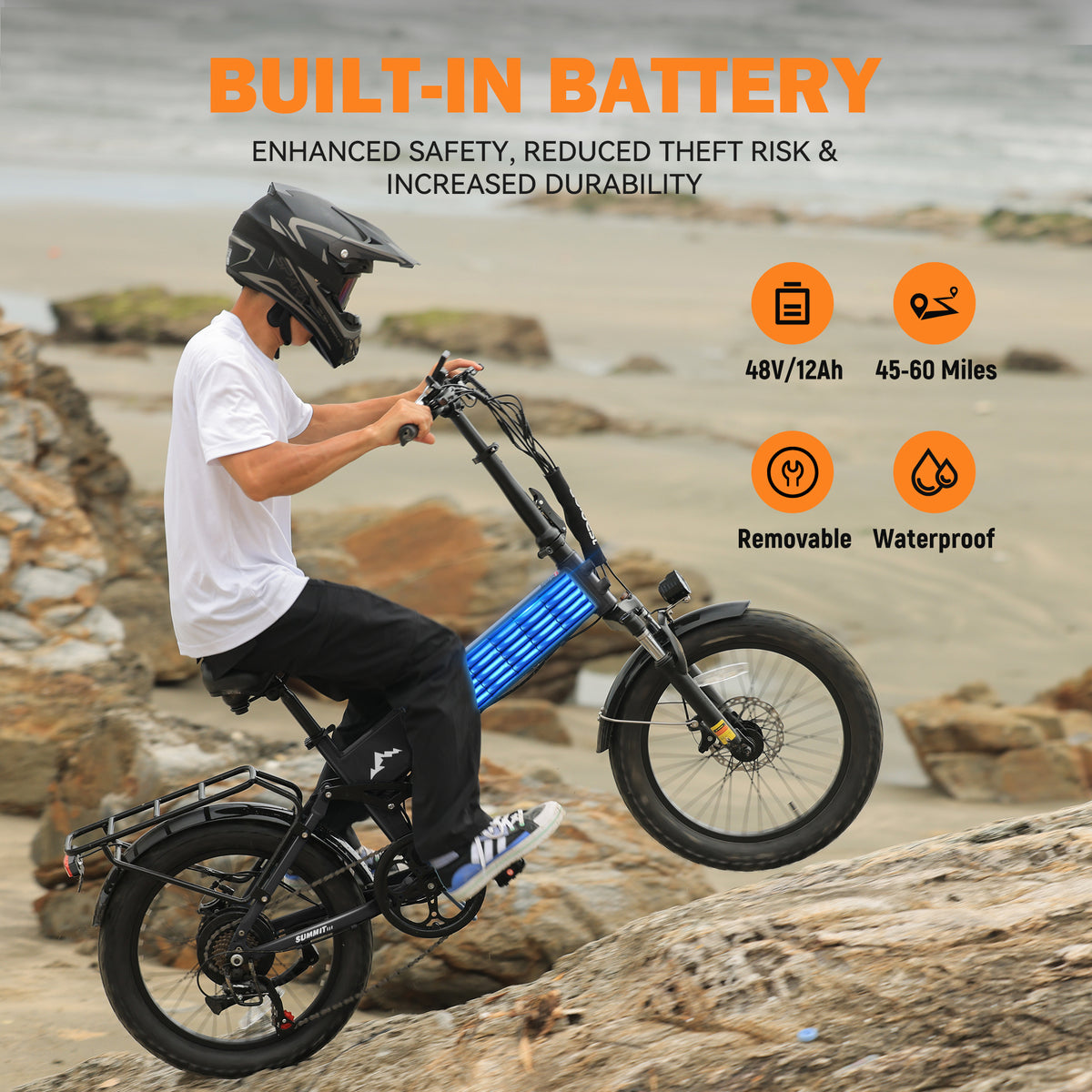 AT60 Actbest Summit Full Suspension Folding Electric Bike,Adults Ebike 500W Motor 28MPH Max Speed 48V 12AH Battery,20" Fat Tire Folding E Bicycle