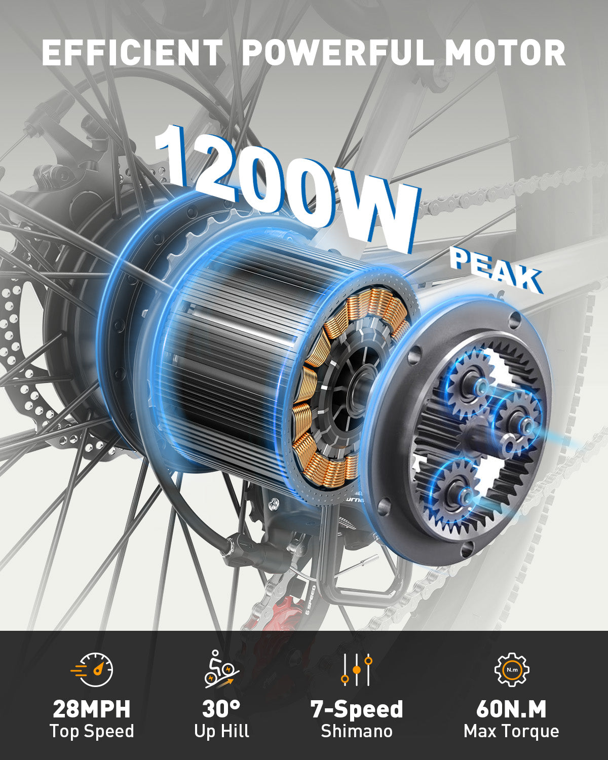 AA AT4627 ACTBEST Electric Bike for Adults/Woman, Cores 27.5" Electric Bike Up to 70 Miles Long Range, with 500W Motor, 48V 12Ah Removable Battery, 7-Speed Mountain E Bike
